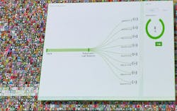 Www Electronicdesign Com Sites Electronicdesign com Files Kubernetes Fig1 Www Electronicdesign Com Sites Electronicdesign com Files Kubernetes Fig1