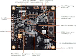 Www Electronicdesign Com Sites Electronicdesign com Files Lattice Vision Fig1 Www Electronicdesign Com Sites Electronicdesign com Files Lattice Vision Fig1