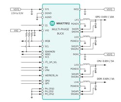 Www Electronicdesign Com Sites Electronicdesign com Files Link Maxim Game Fig3 Www Electronicdesign Com Sites Electronicdesign com Files Link Maxim Game Fig3