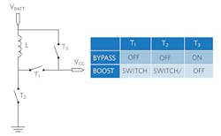 Www Electronicdesign Com Sites Electronicdesign com Files Maxim Boost Fig2 Www Electronicdesign Com Sites Electronicdesign com Files Maxim Boost Fig2