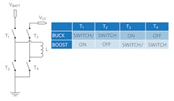 Www Electronicdesign Com Sites Electronicdesign com Files Maxim Boost Fig3 Www Electronicdesign Com Sites Electronicdesign com Files Maxim Boost Fig3