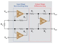 Www Electronicdesign Com Sites Electronicdesign com Files Microchip Ina Fig3 Www Electronicdesign Com Sites Electronicdesign com Files Microchip Ina Fig3