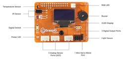 Www Electronicdesign Com Sites Electronicdesign com Files Raspberry Pi 3 B Fig 5 Www Electronicdesign Com Sites Electronicdesign com Files Raspberry Pi 3 B Fig 5