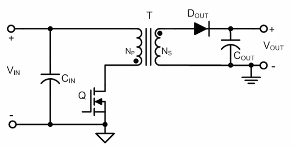 Www Electronicdesign Com Sites Electronicdesign com Files Ti Acf Fig1