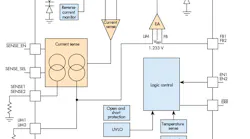 Www Electronicdesign Com Sites Electronicdesign com Files Ti Auto Power Fig1