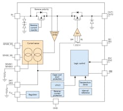 Www Electronicdesign Com Sites Electronicdesign com Files Ti Auto Power Fig1 Www Electronicdesign Com Sites Electronicdesign com Files Ti Auto Power Fig1