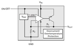 Www Electronicdesign Com Sites Electronicdesign com Files Ti Ld Oprotect Fig2 Www Electronicdesign Com Sites Electronicdesign com Files Ti Ld Oprotect Fig2