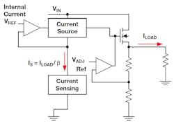 Www Electronicdesign Com Sites Electronicdesign com Files Ti Ld Oprotect Fig4 Www Electronicdesign Com Sites Electronicdesign com Files Ti Ld Oprotect Fig4