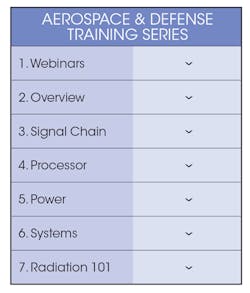 Www Electronicdesign Com Sites Electronicdesign com Files Ti Online Fig2 Www Electronicdesign Com Sites Electronicdesign com Files Ti Online Fig2