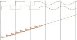 Www Electronicdesign Com Sites Electronicdesign com Files Trinamic Fig2 Www Electronicdesign Com Sites Electronicdesign com Files Trinamic Fig2