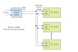 Www Powerelectronics Com Sites Powerelectronics com Files 06 2new Www Powerelectronics Com Sites Powerelectronics com Files 06 2new