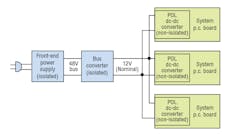 Www Powerelectronics Com Sites Powerelectronics com Files 06 3 Www Powerelectronics Com Sites Powerelectronics com Files 06 3