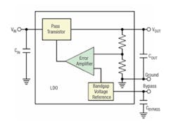 Www Powerelectronics Com Sites Powerelectronics com Files 07 1 Www Powerelectronics Com Sites Powerelectronics com Files 07 1