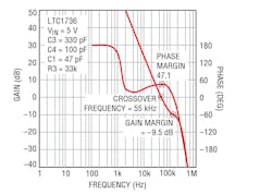 Www Powerelectronics Com Sites Powerelectronics com Files 07 24 Www Powerelectronics Com Sites Powerelectronics com Files 07 24