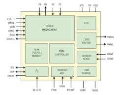 Www Powerelectronics Com Sites Powerelectronics com Files 07 28 Www Powerelectronics Com Sites Powerelectronics com Files 07 28