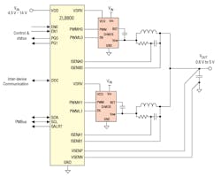 Www Powerelectronics Com Sites Powerelectronics com Files 07 29 Www Powerelectronics Com Sites Powerelectronics com Files 07 29