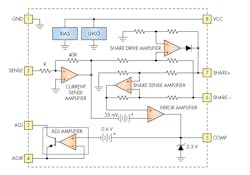 Www Powerelectronics Com Sites Powerelectronics com Files 08 15 New 0 Www Powerelectronics Com Sites Powerelectronics com Files 08 15 New 0