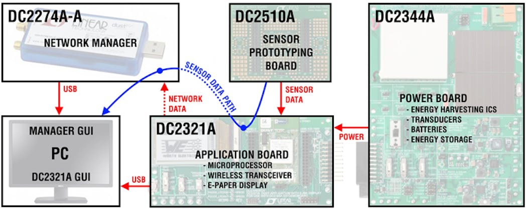 Www Powerelectronics Com Sites Powerelectronics com Files Gleanergy 3