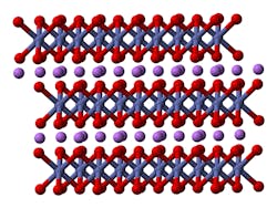 Www Powerelectronics Com Sites Powerelectronics com Files Lithium Cobalt Oxide 3 D Balls Www Powerelectronics Com Sites Powerelectronics com Files Lithium Cobalt Oxide 3 D Balls