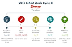 Www Powerelectronics Com Sites Powerelectronics com Files Nas Aitech Fig Www Powerelectronics Com Sites Powerelectronics com Files Nas Aitech Fig
