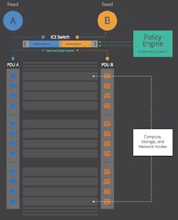 Www Powerelectronics Com Sites Powerelectronics com Files Vps Cui Fig1 Www Powerelectronics Com Sites Powerelectronics com Files Vps Cui Fig1