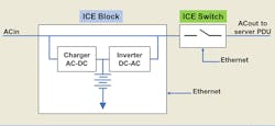 Www Powerelectronics Com Sites Powerelectronics com Files Vps Cui Fig2 Www Powerelectronics Com Sites Powerelectronics com Files Vps Cui Fig2