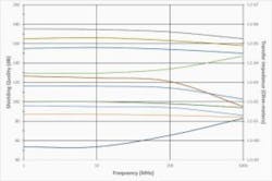 1806rfmicrofig1 300x199 1806rfmicrofig1 300x199