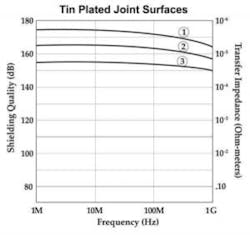 1806rfmicrofig3 300x282 1806rfmicrofig3 300x282