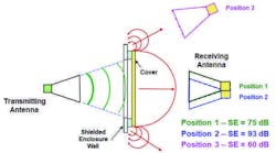 1806rfmicrofig5 1806rfmicrofig5