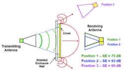 1806rfmicrofig5 1806rfmicrofig5