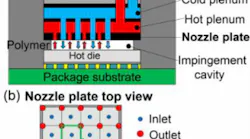 Imec Cooler