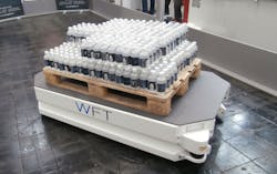 Www Electronicdesign Com Sites Electronicdesign com Files Cobots Ar Fig 2 Www Electronicdesign Com Sites Electronicdesign com Files Cobots Ar Fig 2