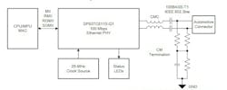 Www Electronicdesign Com Sites Electronicdesign com Files Ethernet Phy Ti Fig New Www Electronicdesign Com Sites Electronicdesign com Files Ethernet Phy Ti Fig New