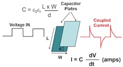 Www Electronicdesign Com Sites Electronicdesign com Files Idt Sensor1 Fig2 Www Electronicdesign Com Sites Electronicdesign com Files Idt Sensor1 Fig2