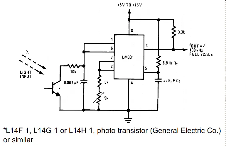 Filux Lm331 What’s All This LM331 Stuff, Anyhow? | Electronic Design