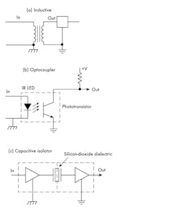 Www Electronicdesign Com Sites Electronicdesign com Files Ti Cap Iso Fig1 Www Electronicdesign Com Sites Electronicdesign com Files Ti Cap Iso Fig1