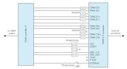 Www Electronicdesign Com Sites Electronicdesign com Files Ti Esd Fig3 Www Electronicdesign Com Sites Electronicdesign com Files Ti Esd Fig3