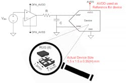 Www Electronicdesign Com Sites Electronicdesign com Files Ti Small Size Fig4 Www Electronicdesign Com Sites Electronicdesign com Files Ti Small Size Fig4