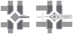 Www Electronicdesign Com Sites Electronicdesign com Files Ti Small Size Fig5 Www Electronicdesign Com Sites Electronicdesign com Files Ti Small Size Fig5