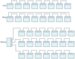 Www Electronicdesign Com Sites Electronicdesign com Files Wtd Tsn Fig2 Www Electronicdesign Com Sites Electronicdesign com Files Wtd Tsn Fig2