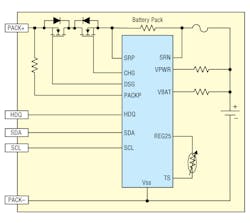 Www Powerelectronics Com Sites Powerelectronics com Files 09 05 0 Www Powerelectronics Com Sites Powerelectronics com Files 09 05 0