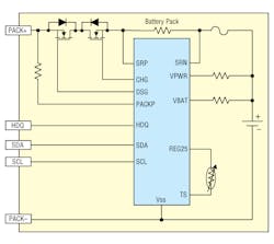 Www Powerelectronics Com Sites Powerelectronics com Files 09 05 0 Www Powerelectronics Com Sites Powerelectronics com Files 09 05 0