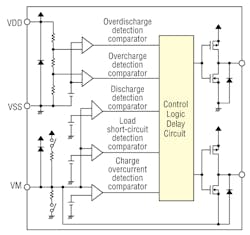 Www Powerelectronics Com Sites Powerelectronics com Files 09 06 0 Www Powerelectronics Com Sites Powerelectronics com Files 09 06 0