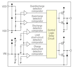 Www Powerelectronics Com Sites Powerelectronics com Files 09 06 0 Www Powerelectronics Com Sites Powerelectronics com Files 09 06 0