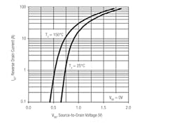Www Powerelectronics Com Sites Powerelectronics com Files 10 10 Www Powerelectronics Com Sites Powerelectronics com Files 10 10