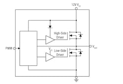 Www Powerelectronics Com Sites Powerelectronics com Files 10 15 Www Powerelectronics Com Sites Powerelectronics com Files 10 15