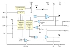 Www Powerelectronics Com Sites Powerelectronics com Files 10 16 Si C632 A Block Diagram 3 Www Powerelectronics Com Sites Powerelectronics com Files 10 16 Si C632 A Block Diagram 3