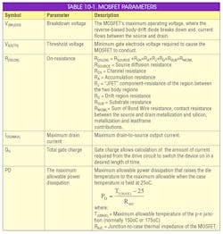 Www Powerelectronics Com Sites Powerelectronics com Files 10 1table Www Powerelectronics Com Sites Powerelectronics com Files 10 1table