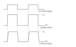 Www Powerelectronics Com Sites Powerelectronics com Files 10 2 Www Powerelectronics Com Sites Powerelectronics com Files 10 2