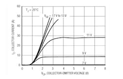 Www Powerelectronics Com Sites Powerelectronics com Files 10 20 Www Powerelectronics Com Sites Powerelectronics com Files 10 20